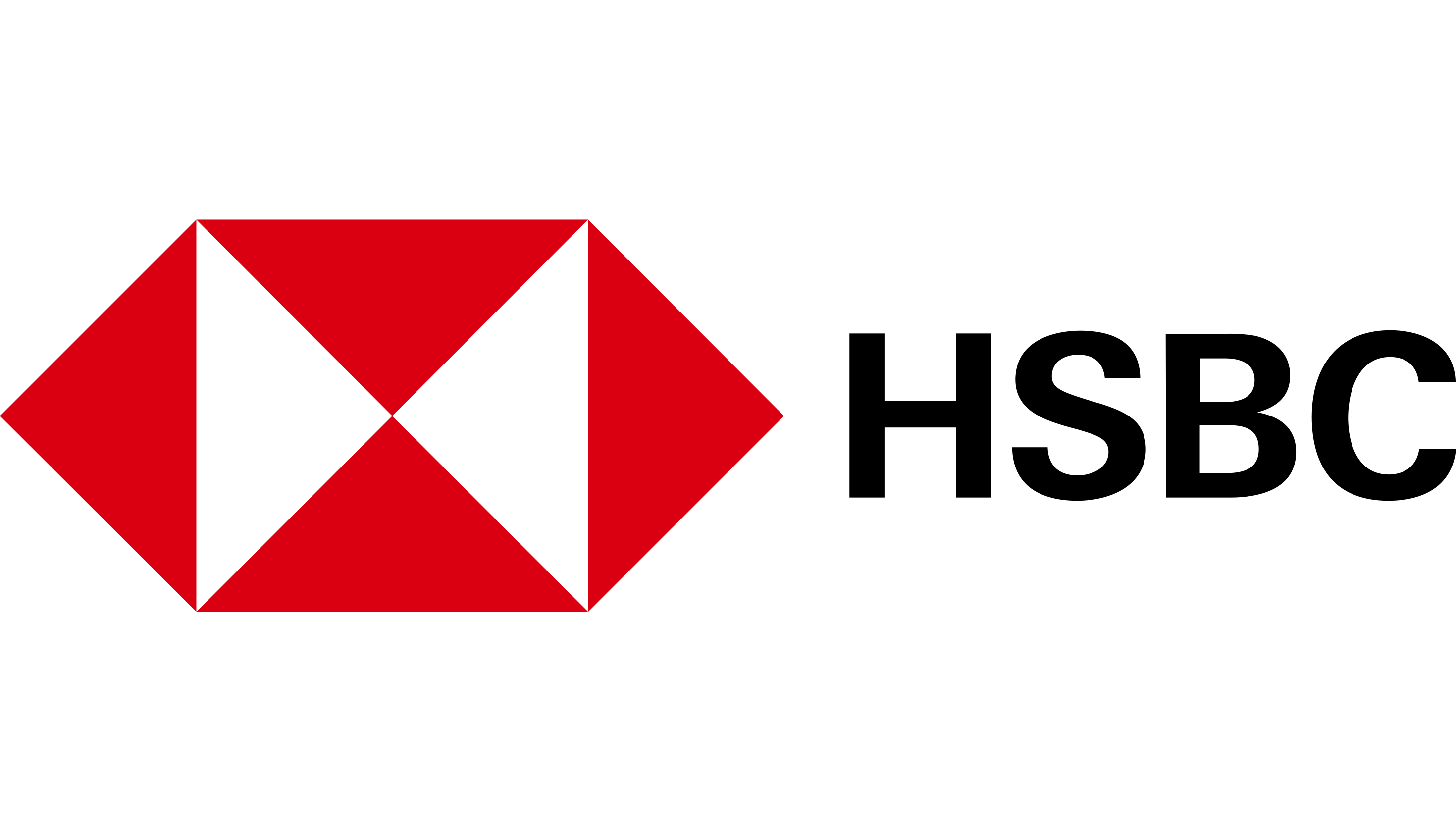 HSBC